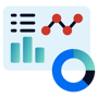 Risk insights